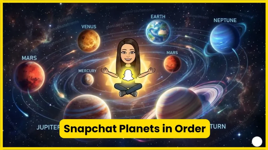 Snapchat Planets in Order