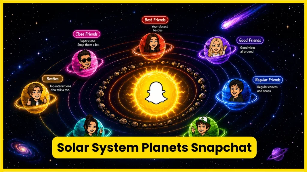 Solar System Planets Snapchat