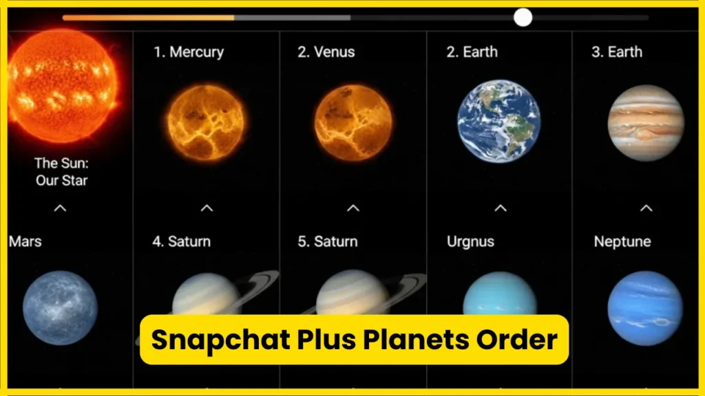 Snapchat Plus Planets Order